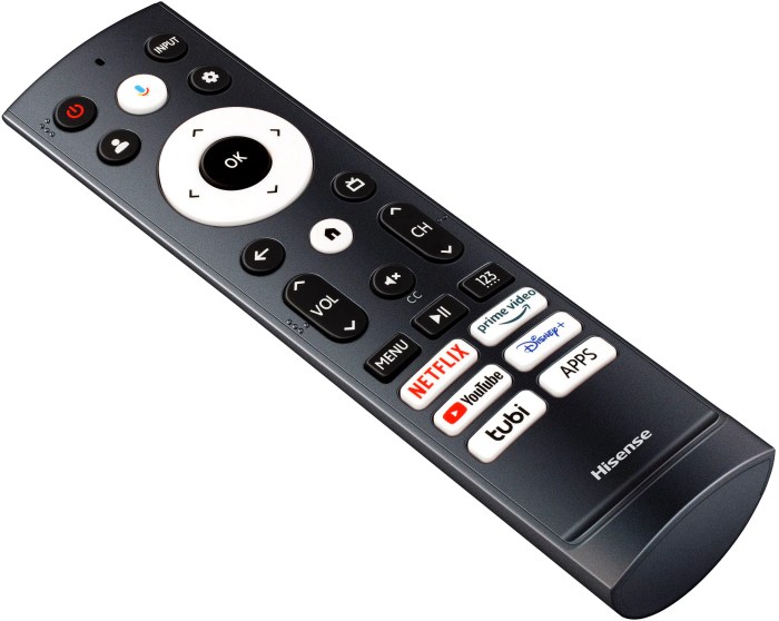 New Remote control for Philips TV 50PFL4901 43PFL4902 50PFL5601 ...